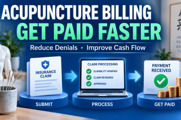 Acupuncture billing workflow showing insurance claim submission, processing, and payment